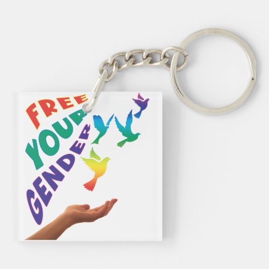 Gratis je geslacht sleutelhanger (Achterkant)