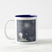 Gratis land tweekleurige koffiemok (Links)