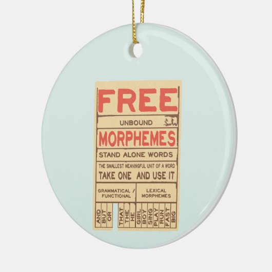 Gratis Morphemes Grammatica Engels Phonics Keramisch Ornament (Links)