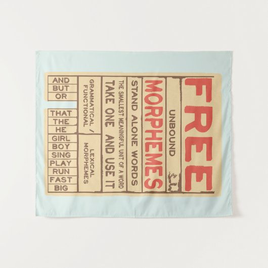 Gratis Morphemes Grammatica Engels Phonics Wandkleed (Voorkant (horizontaal))