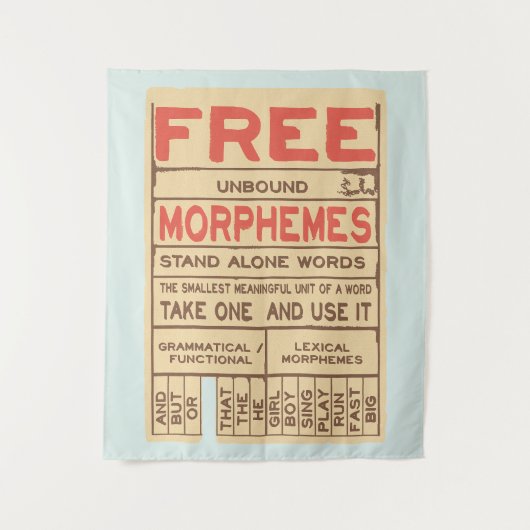 Gratis Morphemes Grammatica Engels Phonics Wandkleed (Voorkant)