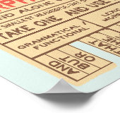 Gratis Morphemes Grammatica Engelse taal Poster (Hoek)