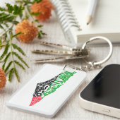 Gratis Palestina kaart en vlag فلسطين Sleutelhanger (Voorkant Rechts)