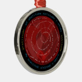 Gratitude Attitude Metalen Ornament (Rechts)