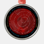 Gratitude Attitude Metalen Ornament (Voorkant)