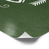 Gratitude is Alles-notitie voor Self Chalkboard Poster (Hoek)