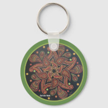 Gratitude Sleutelhanger