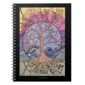 Gratitude Tree Journal Notitieboek (Voorkant)
