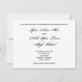 Graudation Class of 2011 Black Paint Splatter Kaart (Achterkant)