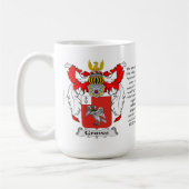 Graven, de oorsprong, de betekenis en de rest koffiemok (Links)