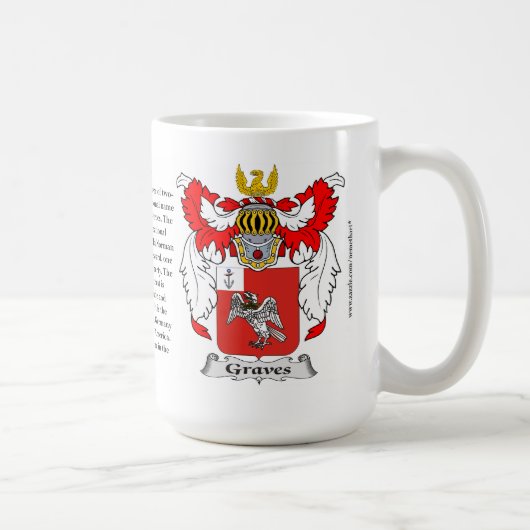 Graven, de oorsprong, de betekenis en de rest koffiemok (Rechts)