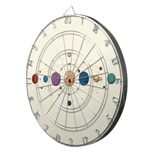 Gravity Force – Stellar-geïnspireerd dartboard ont Dartbord (Voorkant Rechts)