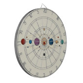 Gravity Force – Stellar-geïnspireerd dartboard ont Dartbord (Voorkant Links)