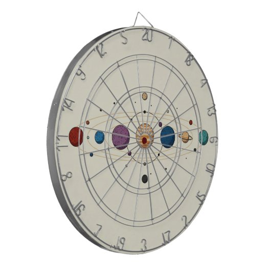 Gravity Force – Stellar-geïnspireerd dartboard ont Dartbord (Voorkant Links)