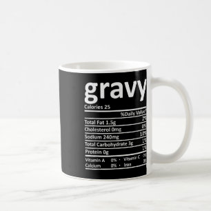 Gravy Nutrition Facts Fun Thanksgiving Christmas F Koffiemok