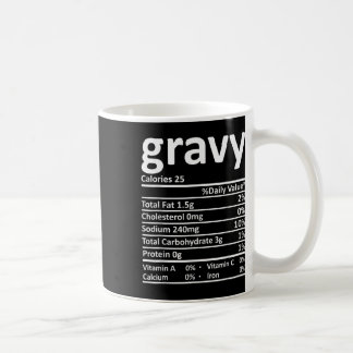 Gravy Nutrition Facts Fun Thanksgiving Christmas F Koffiemok