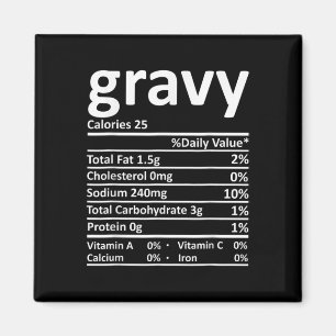 Gravy Nutrition Facts Fun Thanksgiving Christmas F Magneet