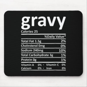 Gravy Nutrition Facts Fun Thanksgiving Christmas F Muismat
