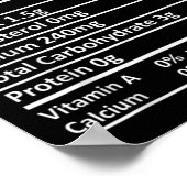 Gravy Nutrition Facts Fun Thanksgiving Christmas F Poster (Hoek)