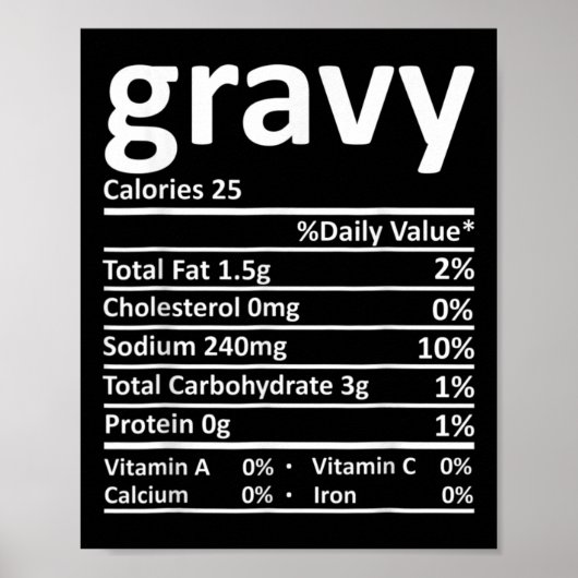 Gravy Nutrition Facts Fun Thanksgiving Christmas F Poster (Voorkant)