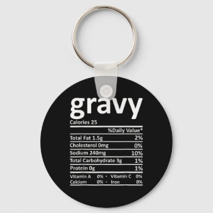 Gravy Nutrition Facts Fun Thanksgiving Christmas F Sleutelhanger