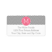 Gray en Roze Chevrons Monogram - Retouradres Etiket (Voorkant)