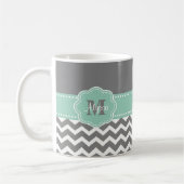 Gray Mint Green Chevron Persoonlijk Koffiemok (Links)