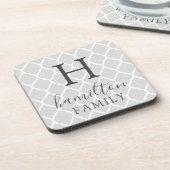 Gray Moroccan Pattern Monogram Bier Onderzetter (Linkerzijde)