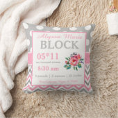 Gray Pink Floral Baby Announcement Pillow Kussen (Deken)