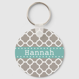 Gray Quatrefoil Pattern Turquoise Ribbon Sleutelhanger