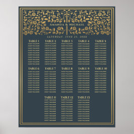 Gray Royal Medieval Sword Wedding Seding Chart Poster