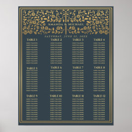 Gray Royal Medieval Sword Wedding Seding Chart Poster