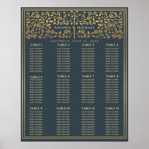 Gray Royal Medieval Sword Wedding Seding Chart Poster