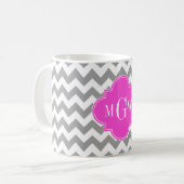 Gray Whirt Chevron Hot Pink Quatrefoil 3 Monogram Koffiemok (Voorkant links)