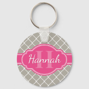 Gray White Lattice Pattern Roze Monogram Sleutelhanger