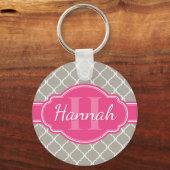Gray White Lattice Pattern Roze Monogram Sleutelhanger (Voorkant)