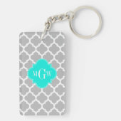 Gray White Moroccan #5 Brt Aqua 3 Initiaal monogra Sleutelhanger (achterkant)