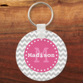 Gray White Roze Chevron Zigzag Monogram Sleutelhanger (Voorkant)
