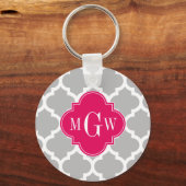 Gray WhMarokkaans #5 Raspberry 3 Initiaal Monogram Sleutelhanger (Voorkant)