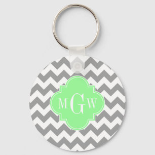 Gray Wht Chevron Mint Quatrefoil 3 Monogram Sleutelhanger