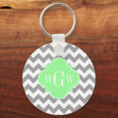 Gray Wht Chevron Mint Quatrefoil 3 Monogram Sleutelhanger (Voorkant)