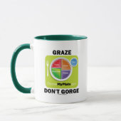 Graze Don't Gorge (MyPlate Food Group Attitude) Mok (Links)