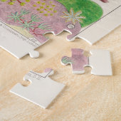  Great Barrier Reef van Australia Alcyonaria Legpuzzel (Zijkant)