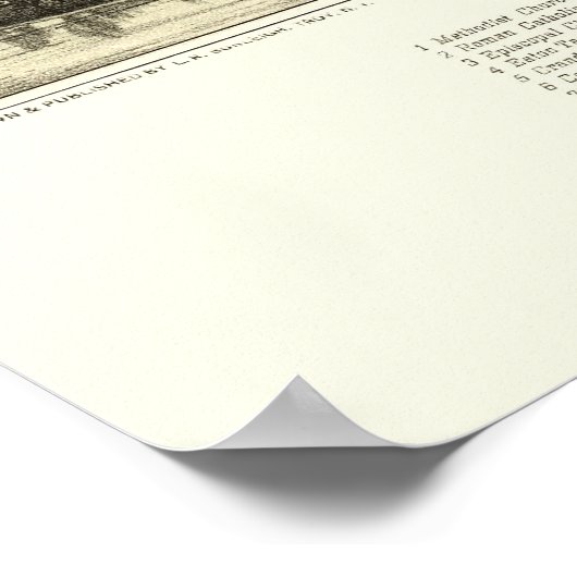 Great Bend, PA Panoramic Map - 1887 Poster (Hoek)