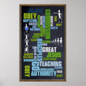 Great Commission Mathew 28 Chalkboard Poster (Voorkant)
