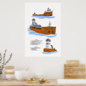 Great Lakes barge Pathfinder Poster (Keuken)