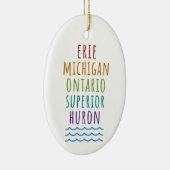 Great Lakes Mitten Staat Michigan Ornament (Rechts)