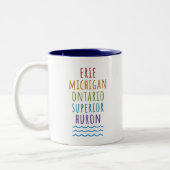 Great Lakes Mitten State Michigan Coffee Mug Tweekleurige Koffiemok (Links)