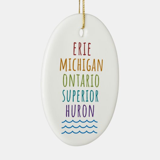 Great Lakes Mitten State Michigan Ornament  (Rechts)
