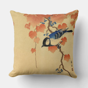Great Tit on Paulownia Branch, 1936 by Koson Kussen